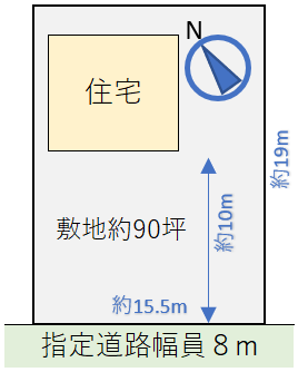 北海道札幌市北区新琴似８条１０丁目１番５０号の図