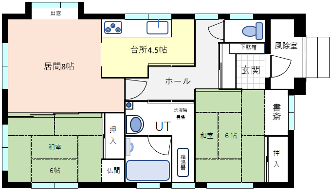 の図